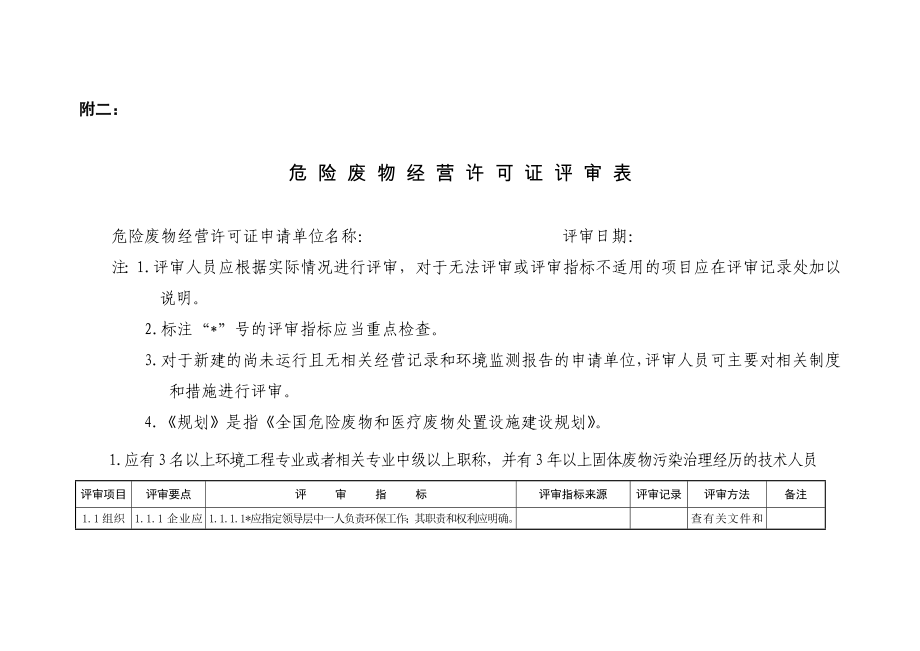 危险废物经营许可证评审表_第1页