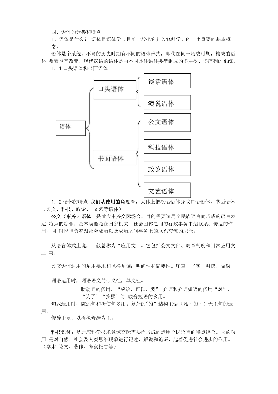 现代汉语：语体的分类和特点_第1页