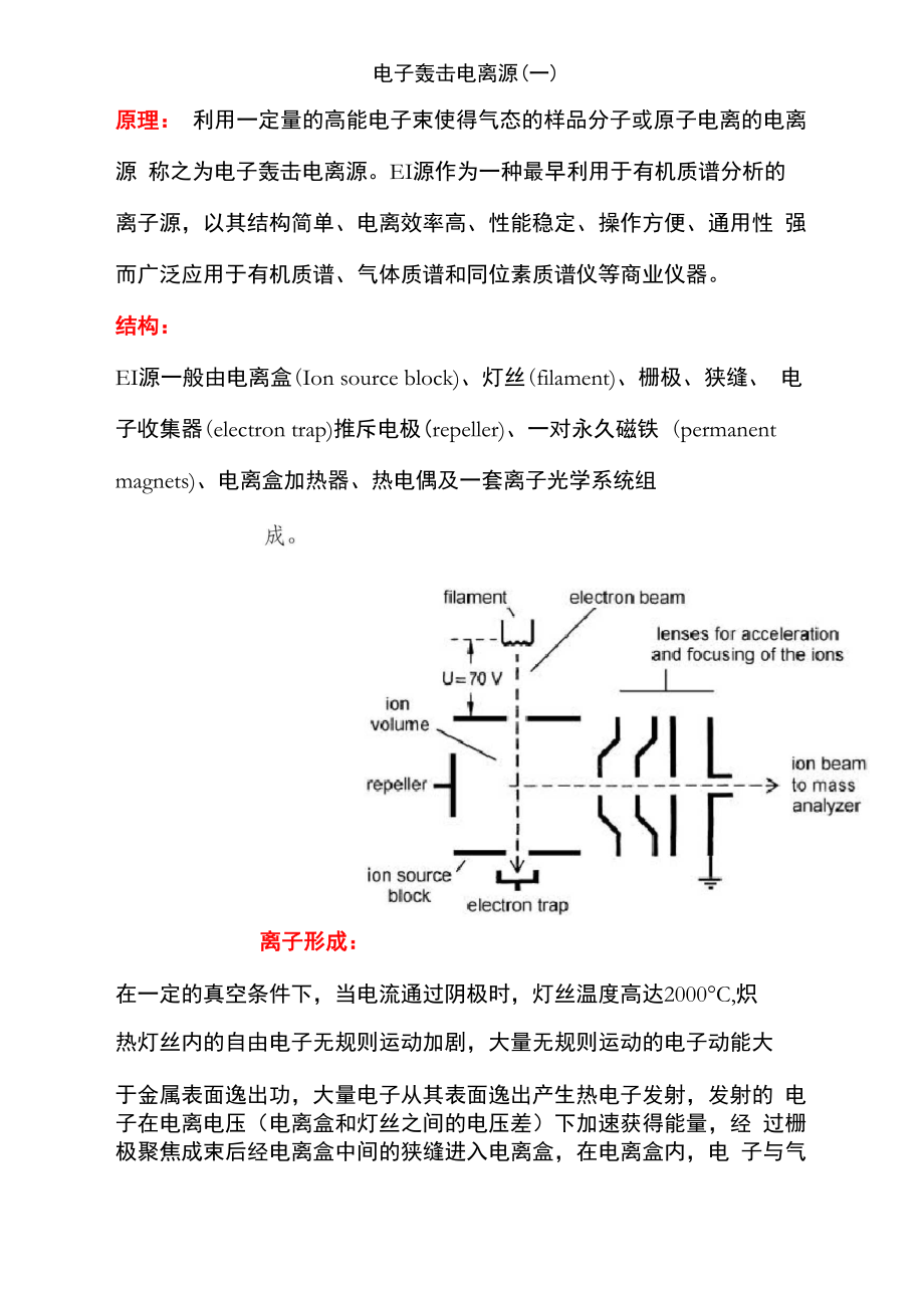 电子轰击电离源_第1页