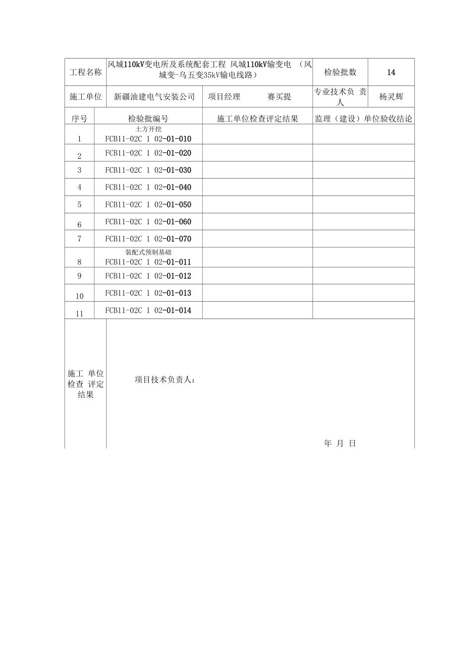 电力线路分项工程检验批质量验收记录_第1页