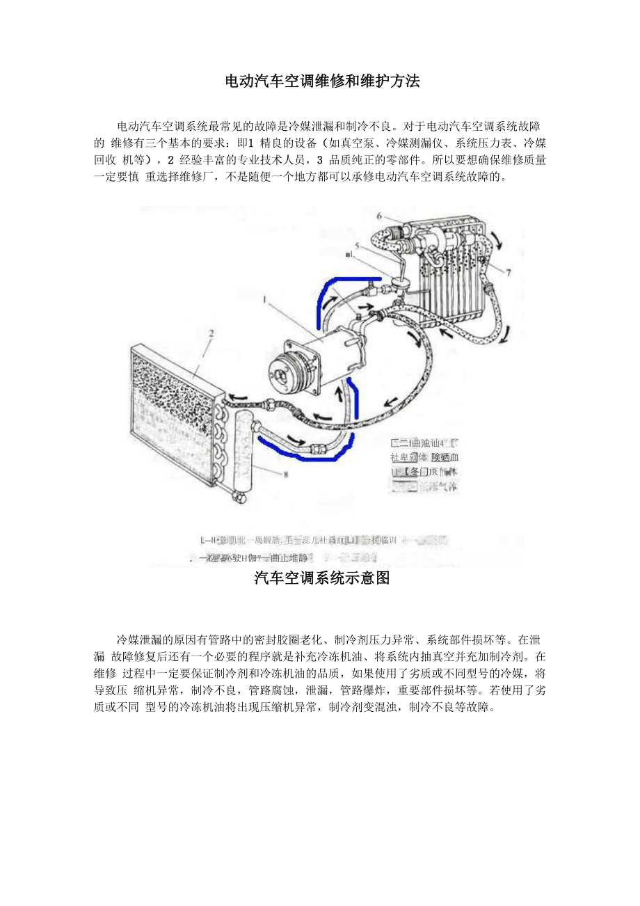 电动汽车空调维修和维护方法_第1页