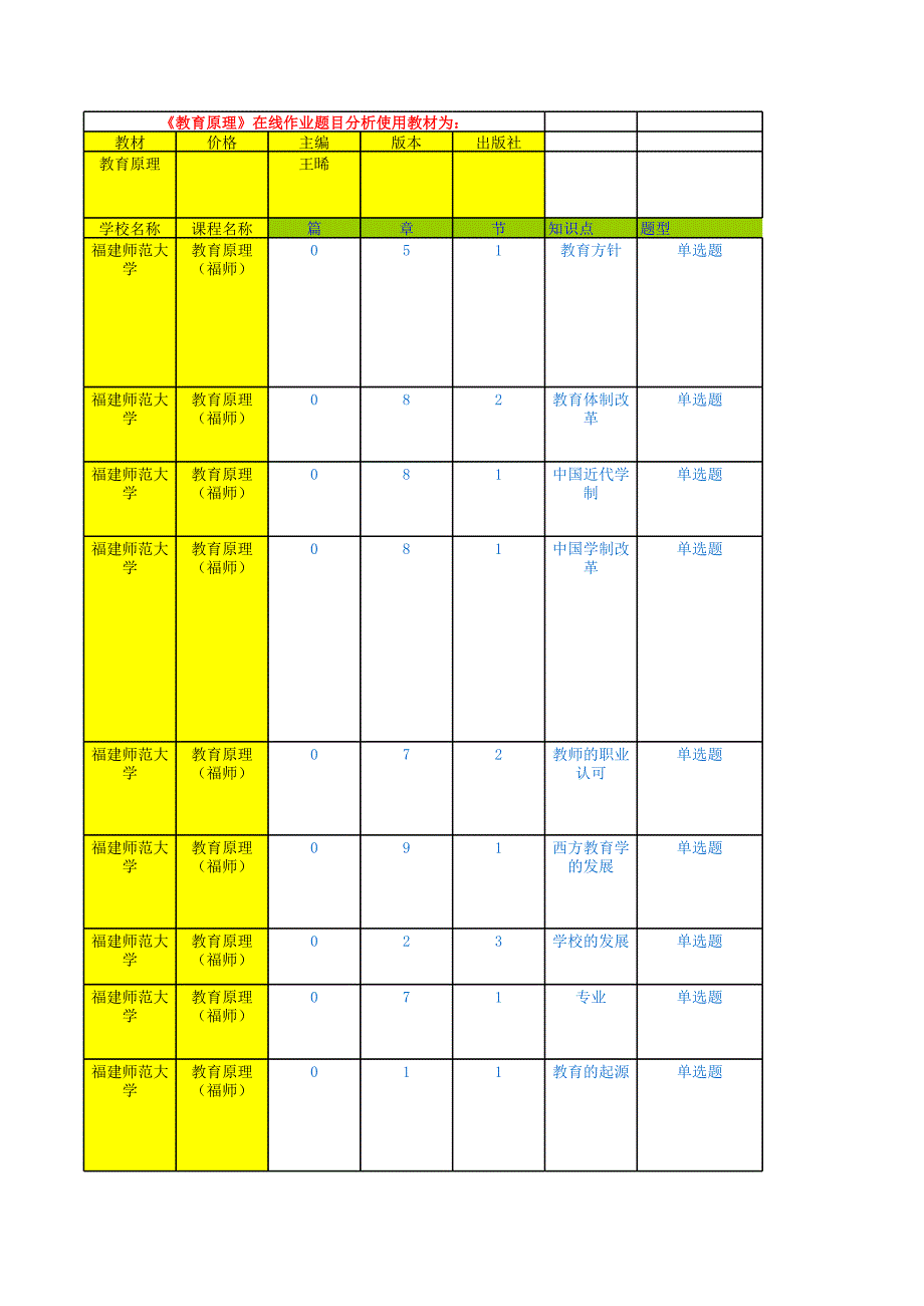 福師10春學(xué)期《教育原理》在線作業(yè)解題指導(dǎo)_第1頁(yè)