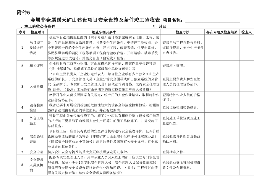 竣工验收自验收检查表_第1页