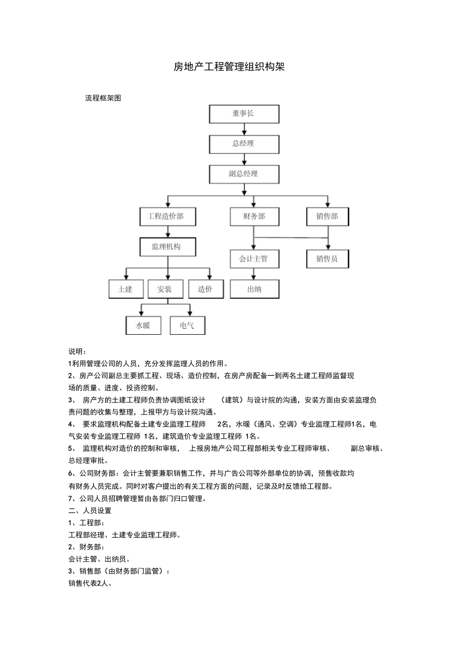 房地产工程管理组织构架_第1页