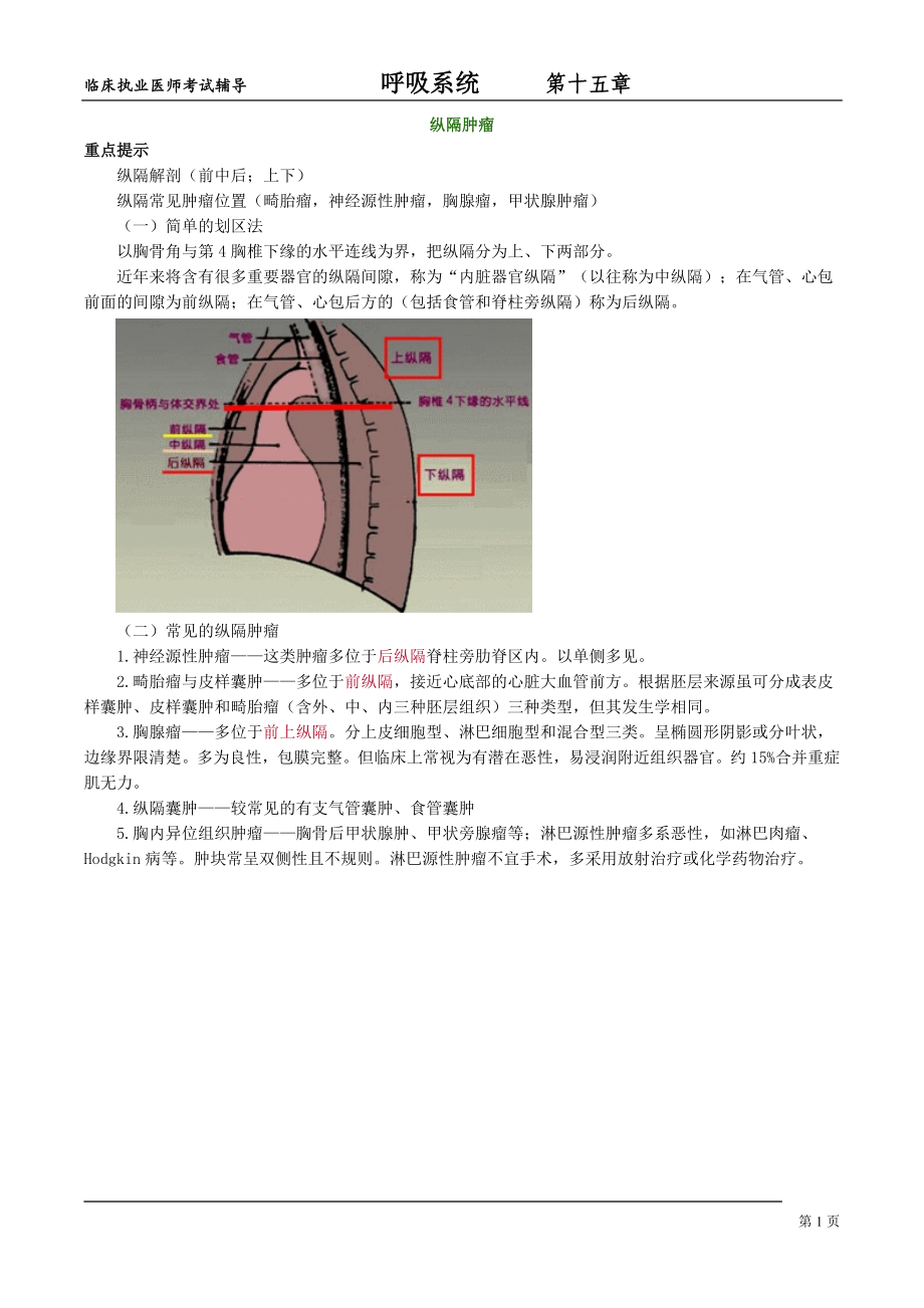 呼吸系统hxxt_jy1501_第1页