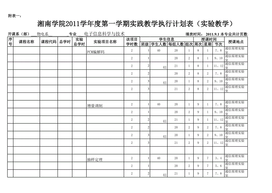 數(shù)字通信原理實踐教學(xué)執(zhí)行計劃表_第1頁