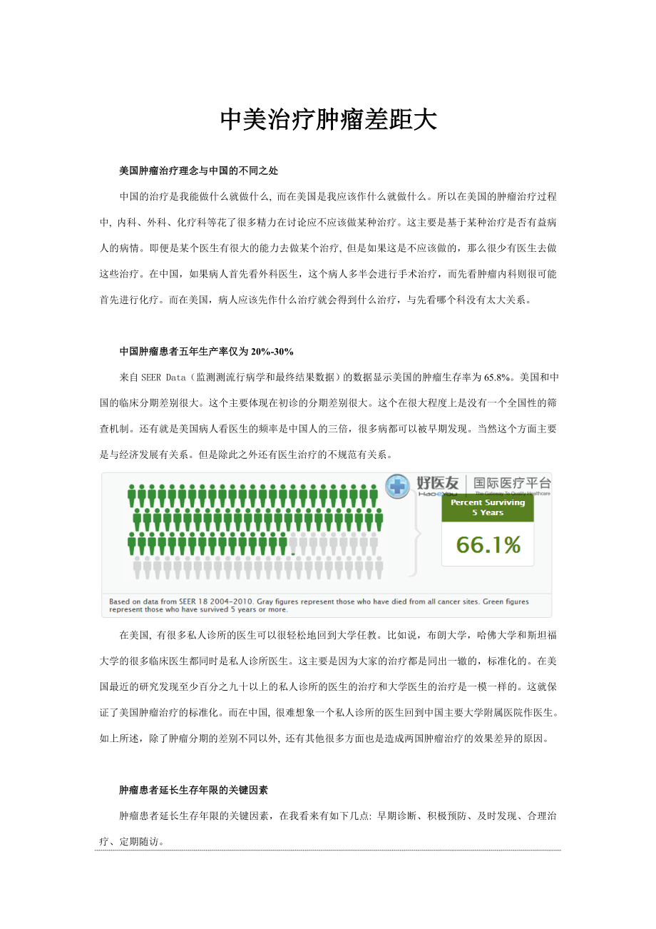 好医友—中美治疗肿瘤差距大_第1页