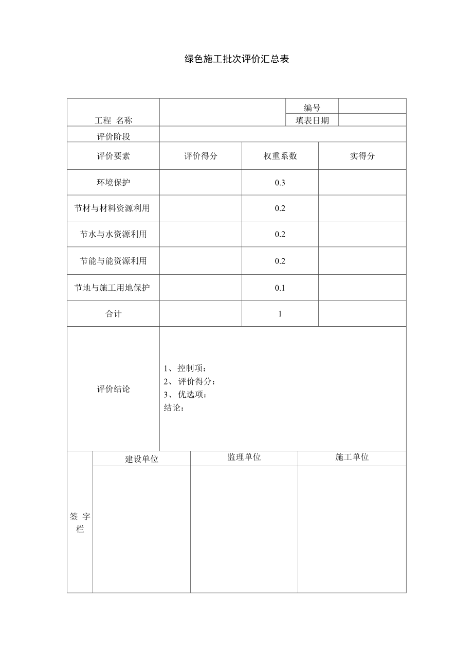 绿色施工批次评价汇总表_第1页