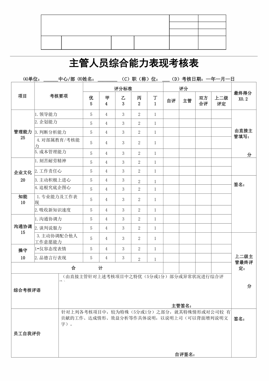 综合能力表现考核表_第1页