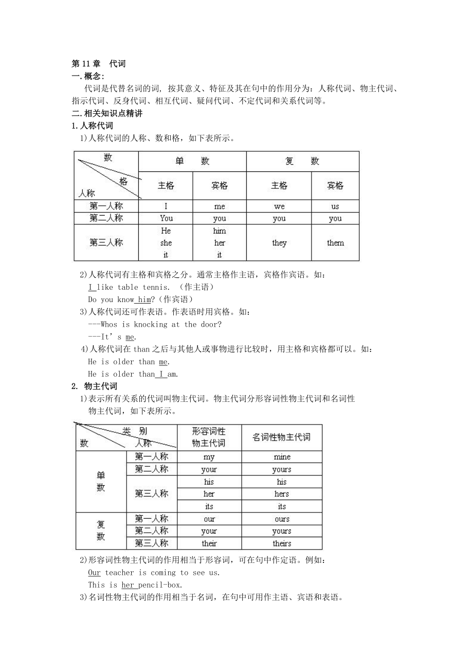 第11章代词_第1页