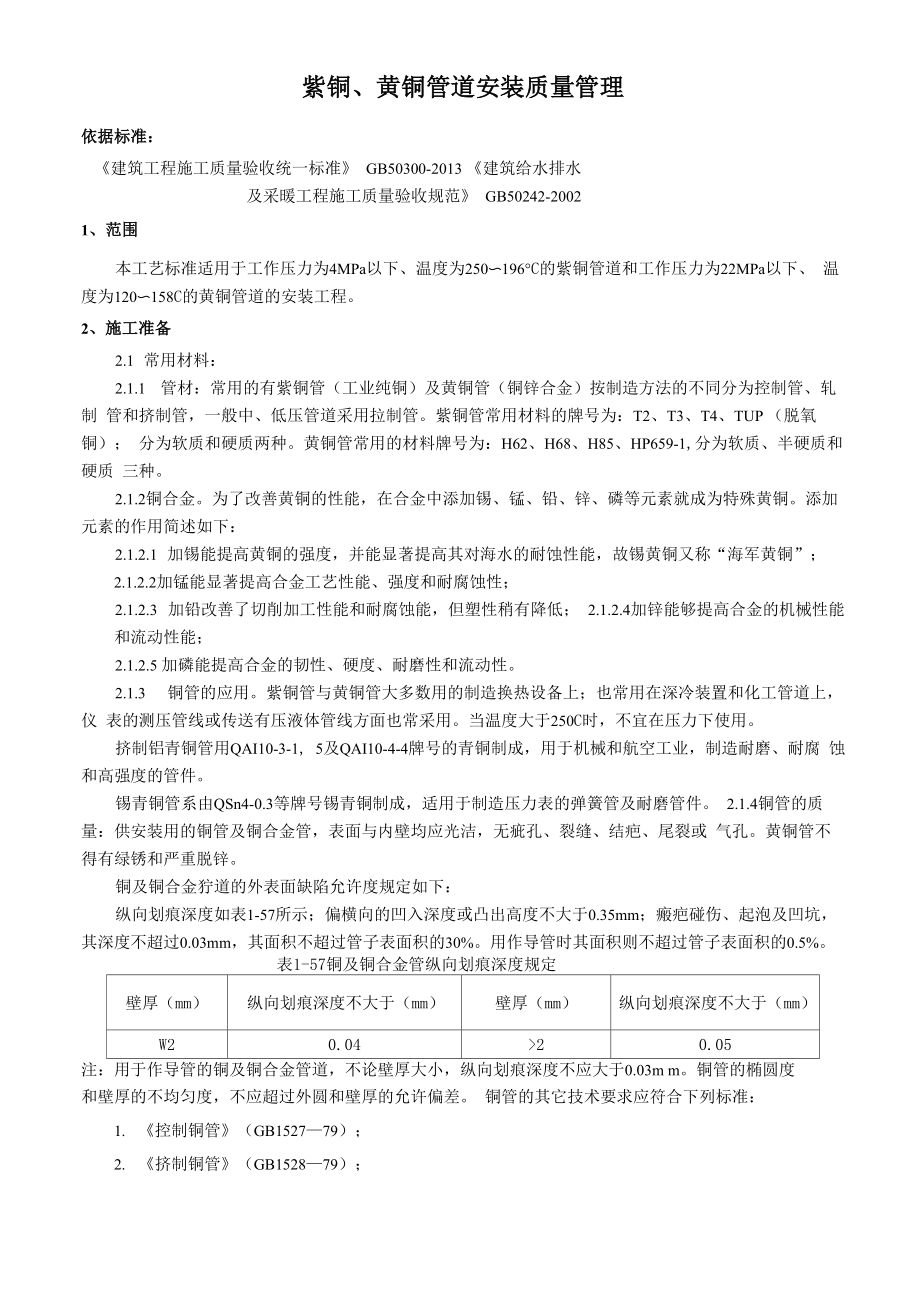 紫铜、黄铜管道安装质量管理详解_第1页