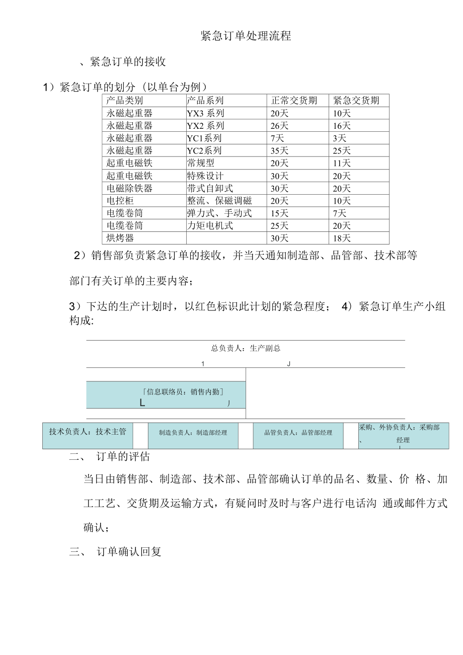 紧急订单处理流程_第1页