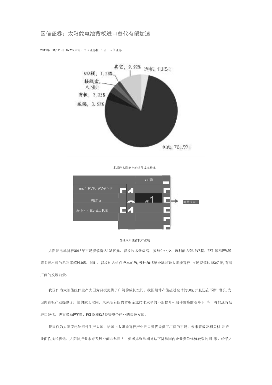 组件成本比例_第1页