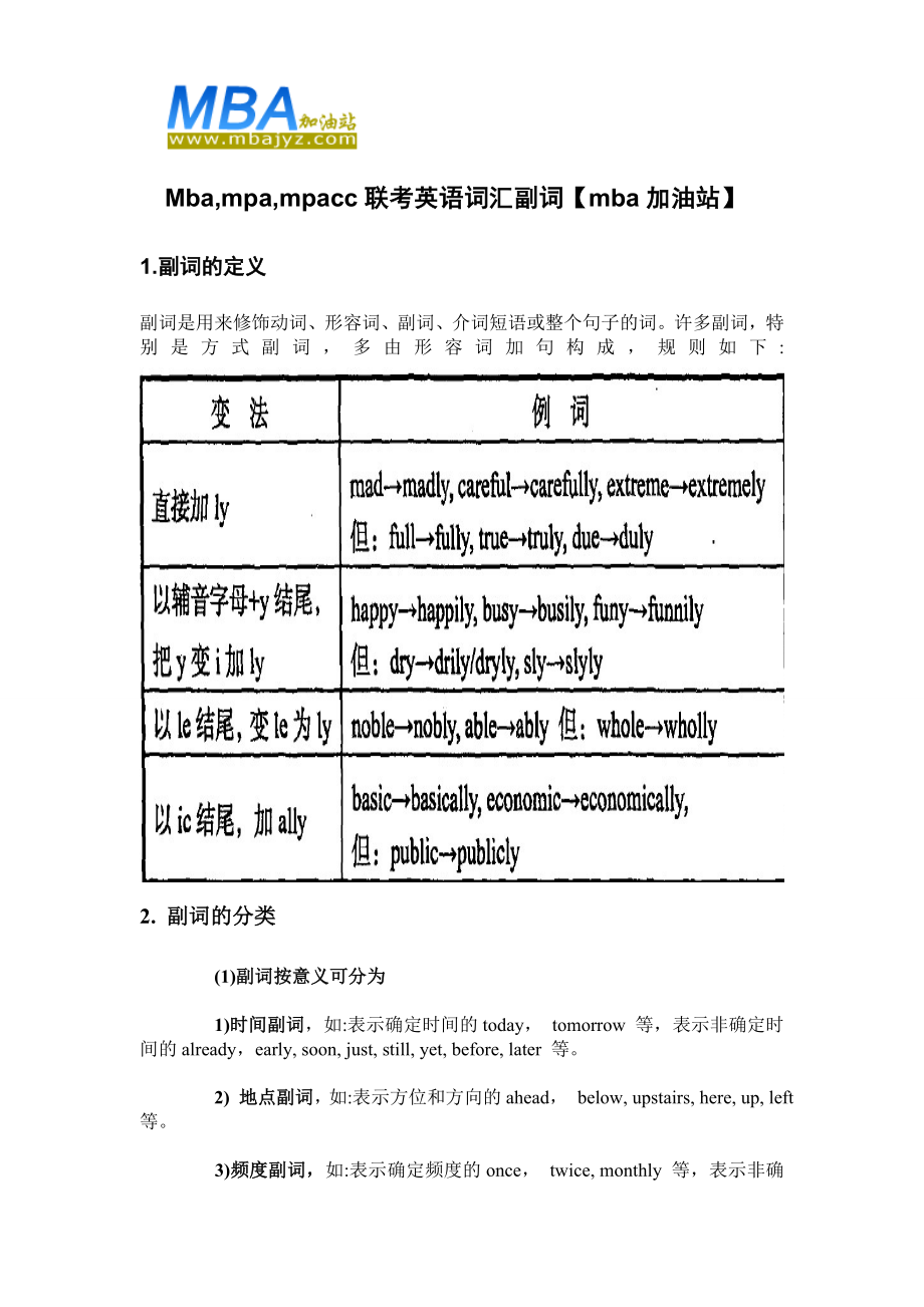 Mba,mpa,mpacc联考英语词汇副词_第1页