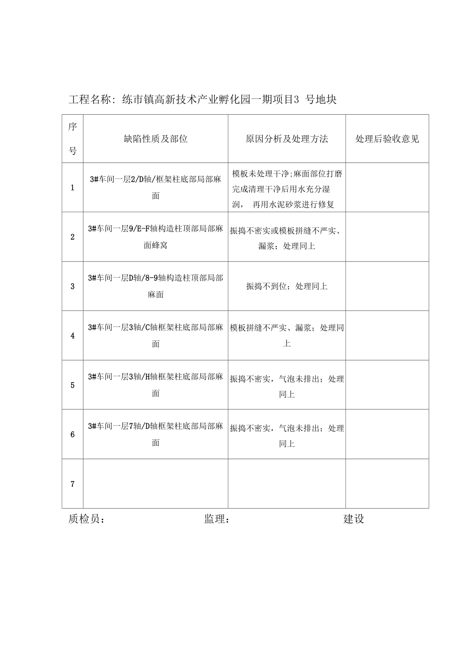 结构混凝土缺陷修补记录表 3#车间一至五层_第1页