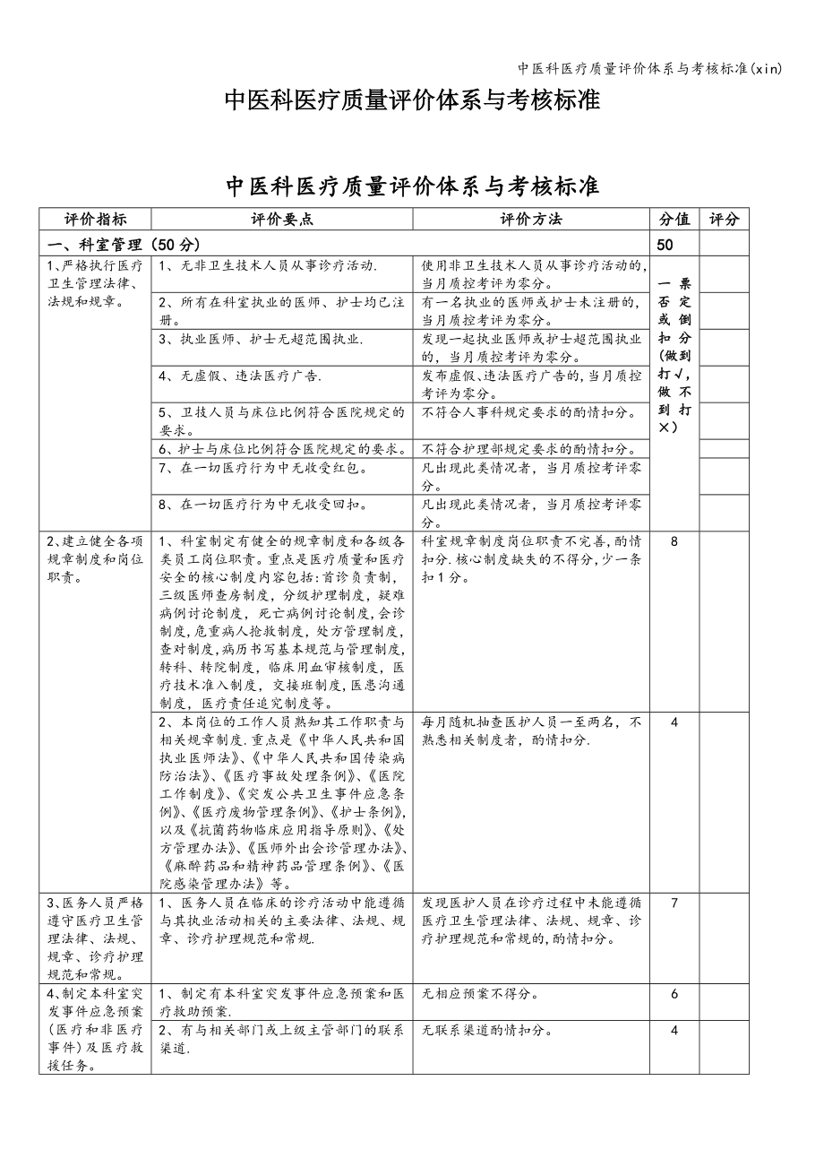 中医科医疗质量评价体系与考核标准(xin)_第1页