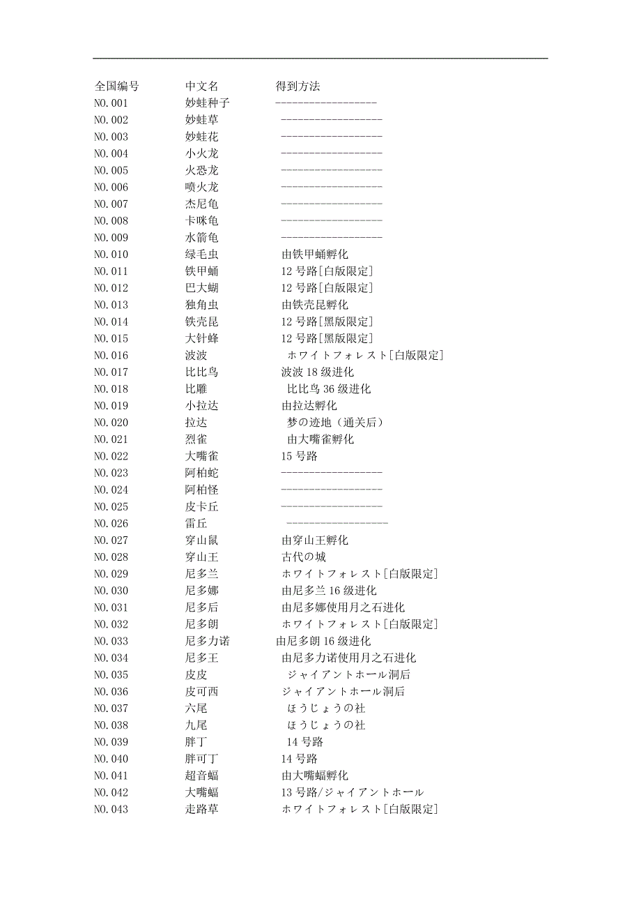 大學(xué)生愛國主義教育_第1頁