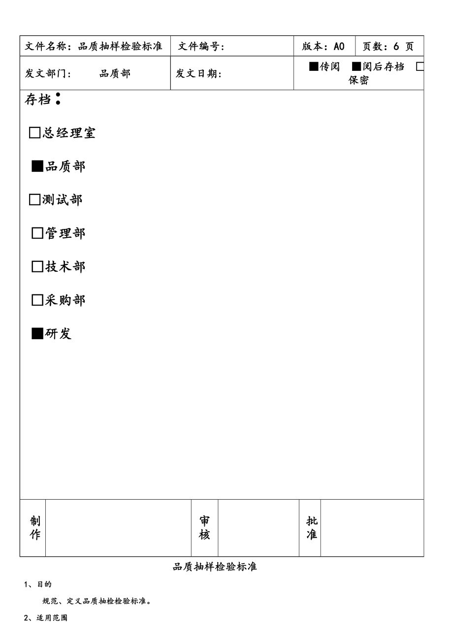 品质AQL抽样标准_第1页