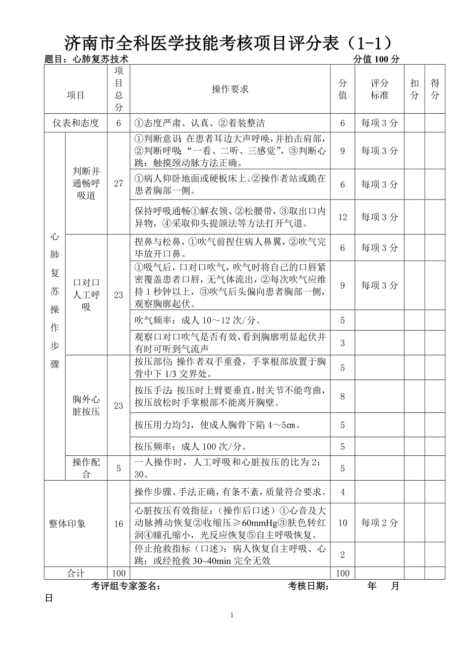 济南市全科医学技能考核项目评分表(1-1)_第1页