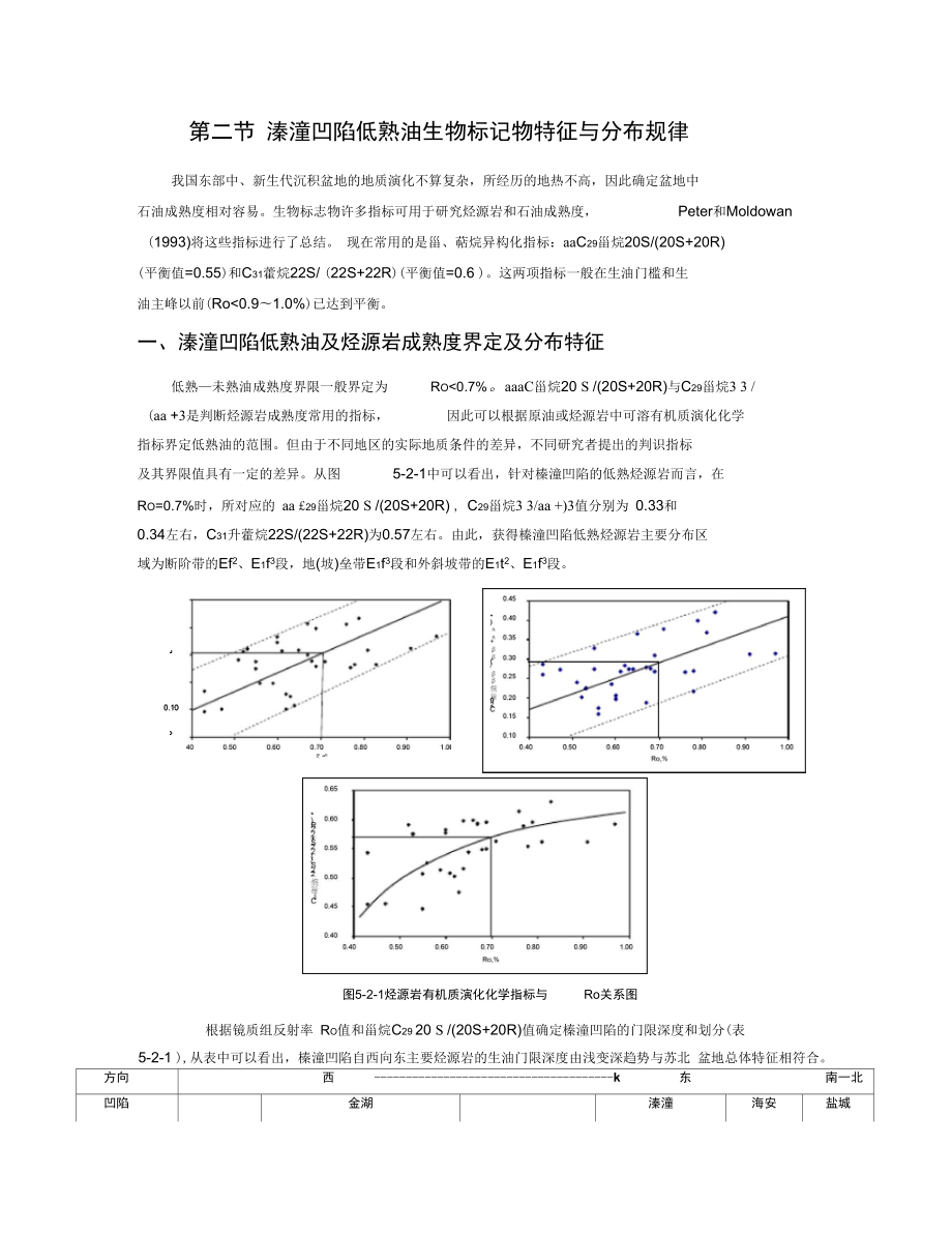 第五章第二节溱潼凹陷未熟油特征及分布规律_第1页