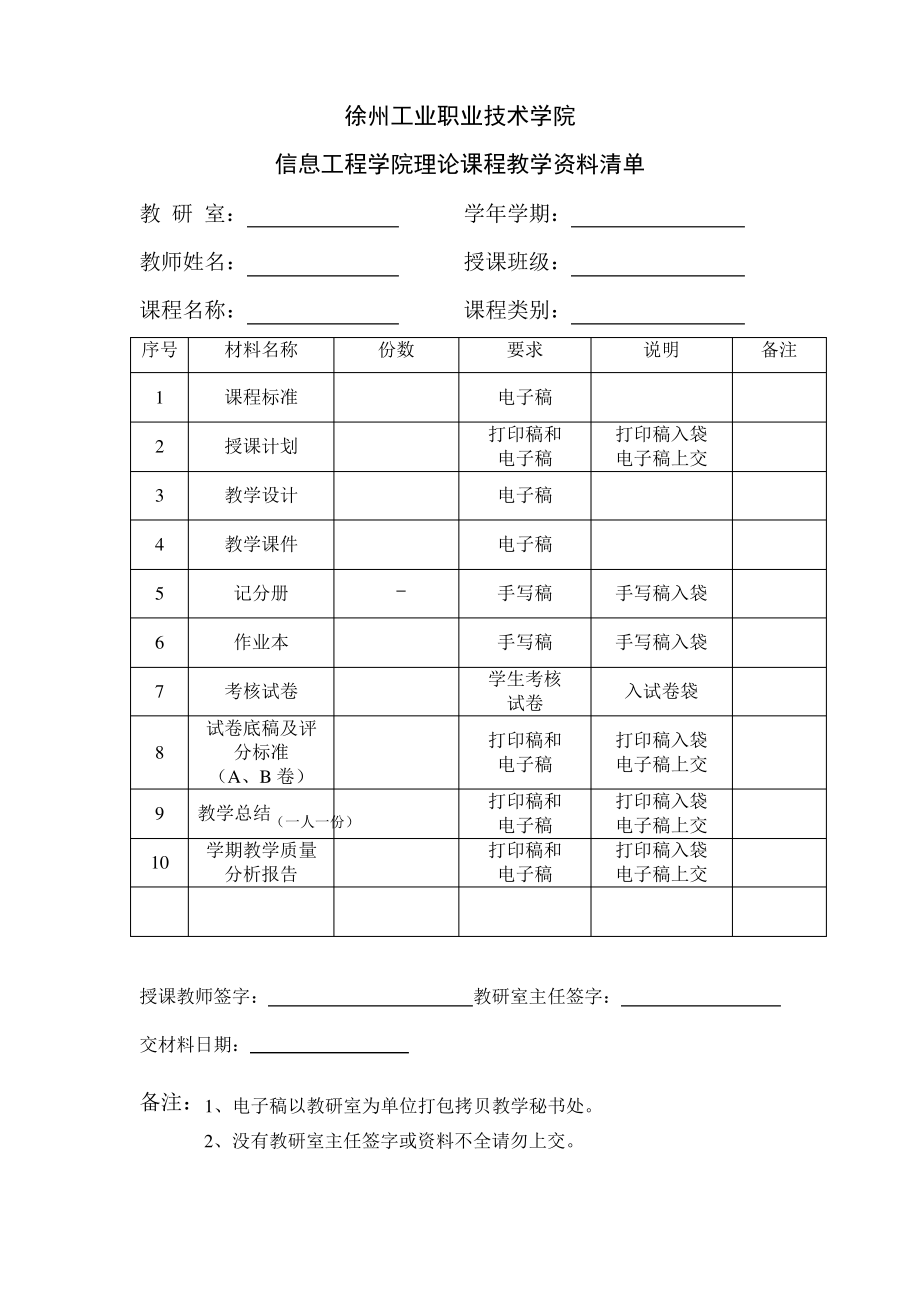 徐州工业职业技术学院_第1页