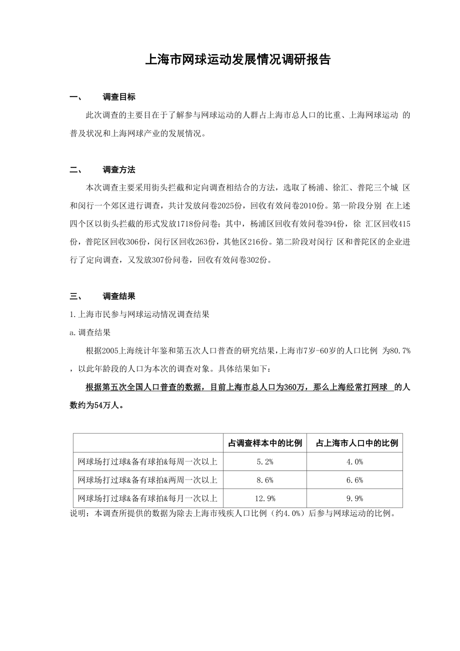 上海网球运动发展情况调研报告_第1页