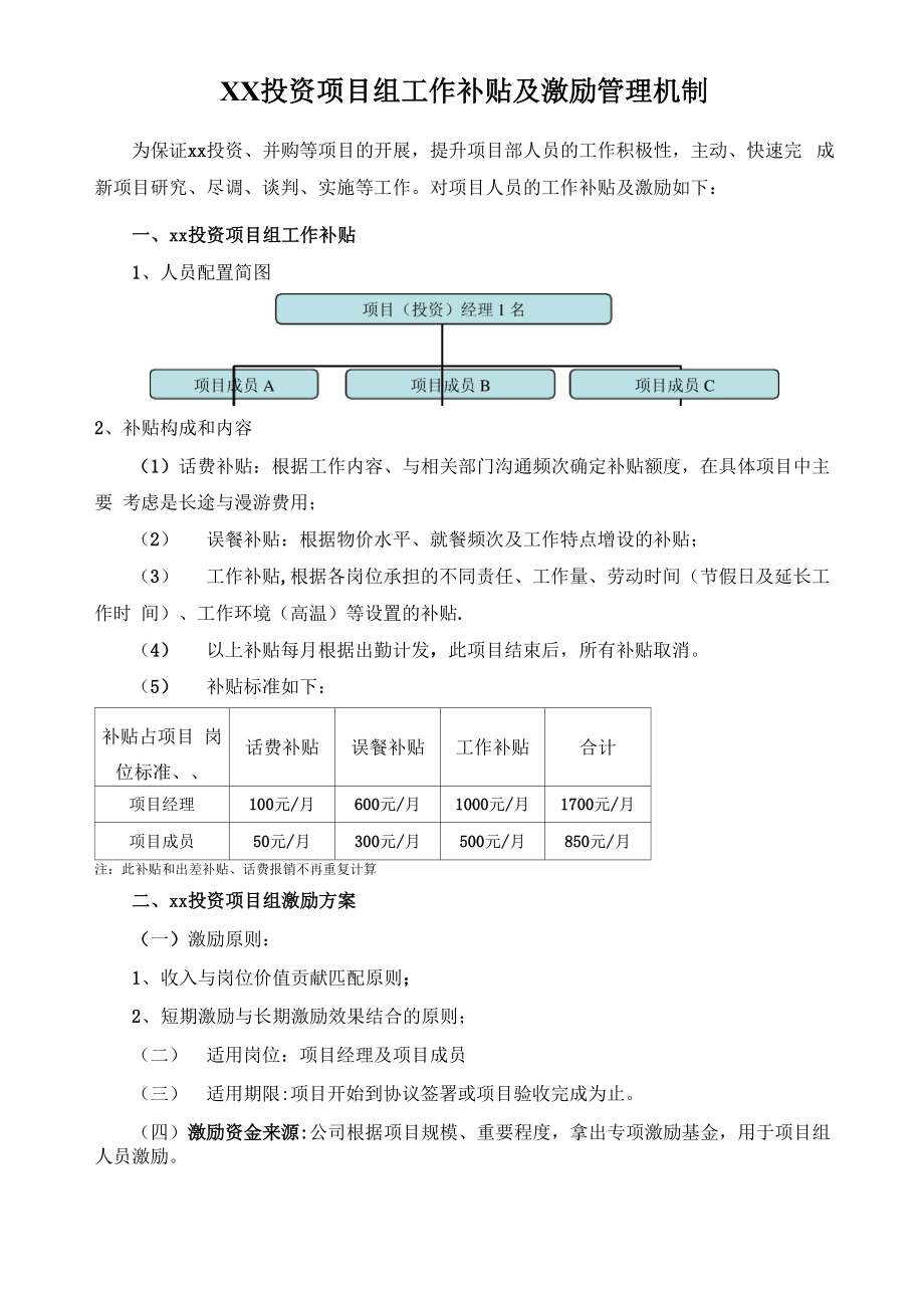 XX项目激励管理办法_第1页