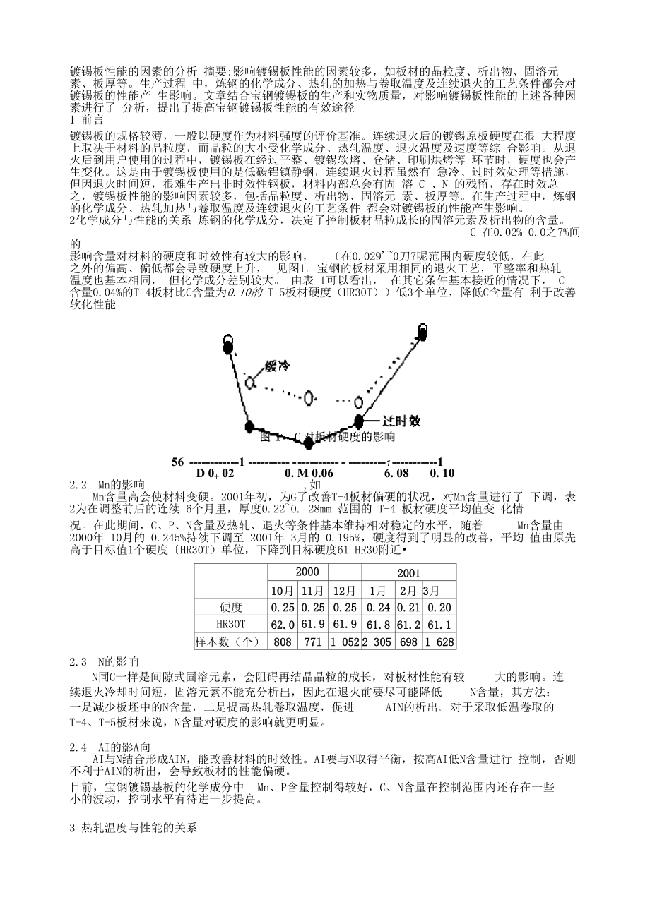 镀锡板性能影响因素的分析_第1页