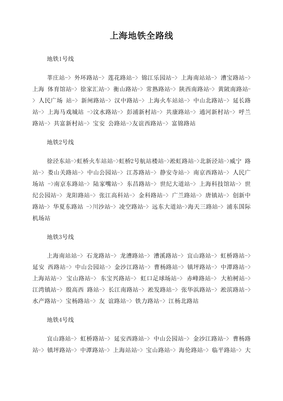 上海地铁全路线_第1页