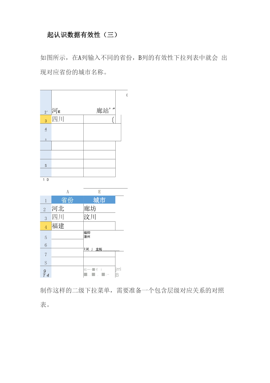 一起认识数据有效性_第1页