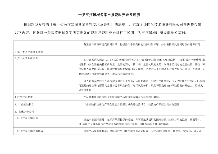 一类医疗器械备案申报资料要求及说明_第1页