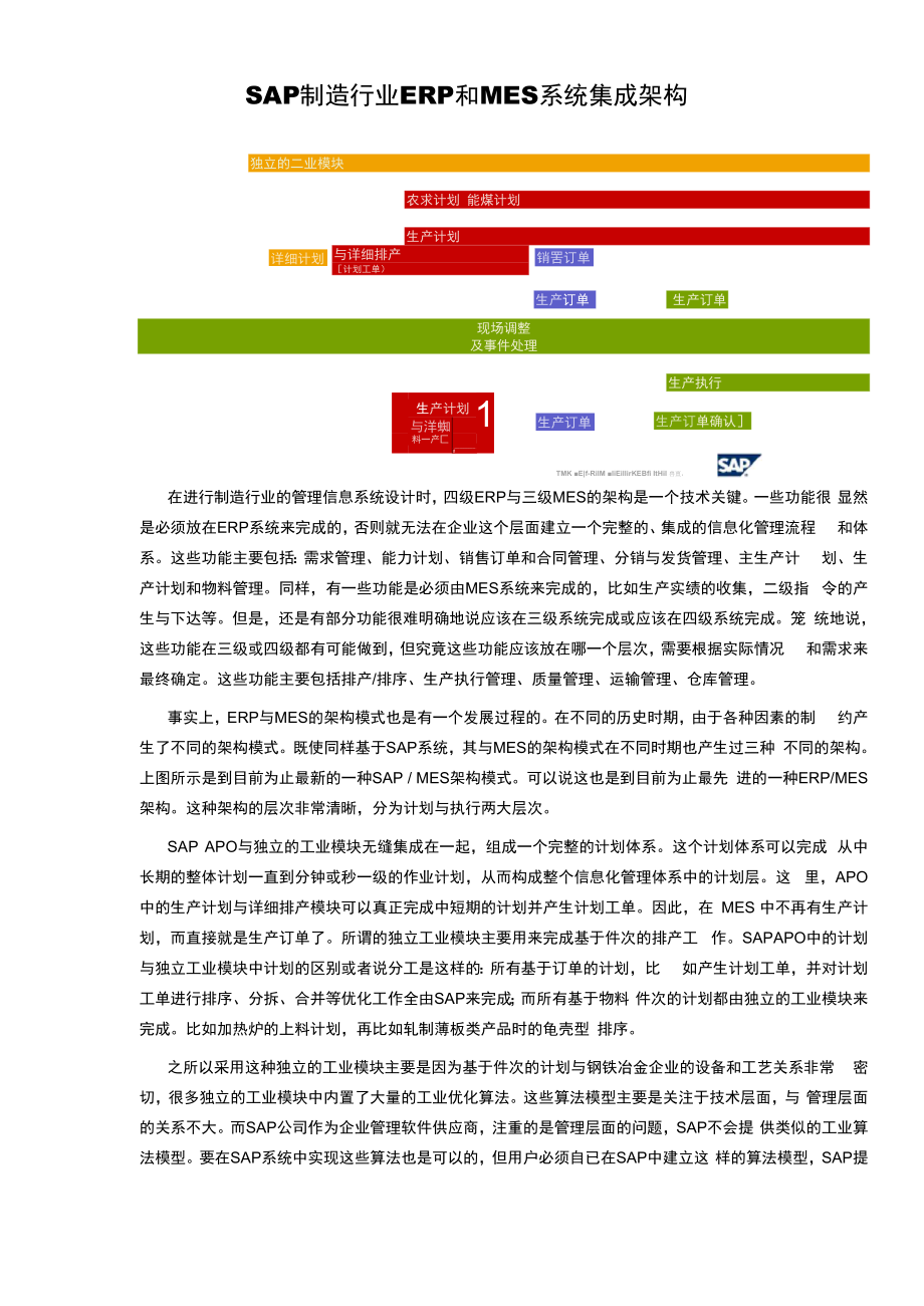 SAP制造行业ERP和MES系统集成架构_第1页