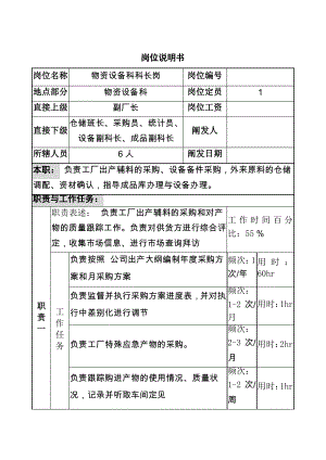 物资设备科科长岗