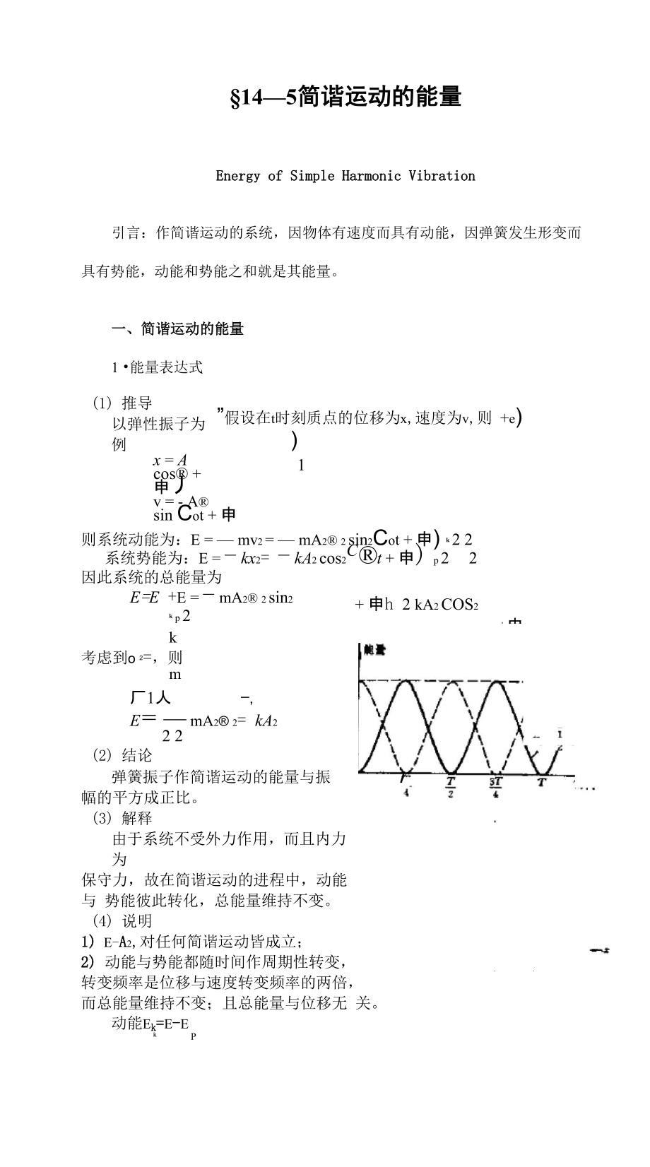 简谐运动能量_第1页