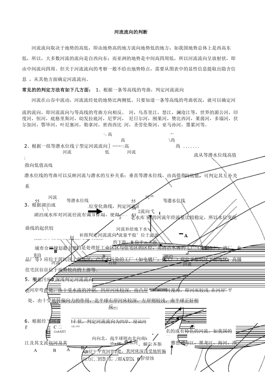 河流流向的判断方法_第1页