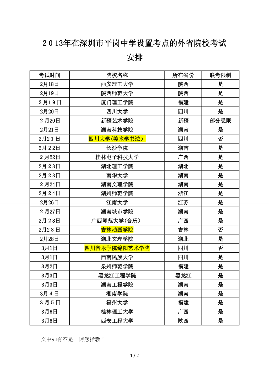 在深圳市平岗中学设置考点的外省院校_第1页