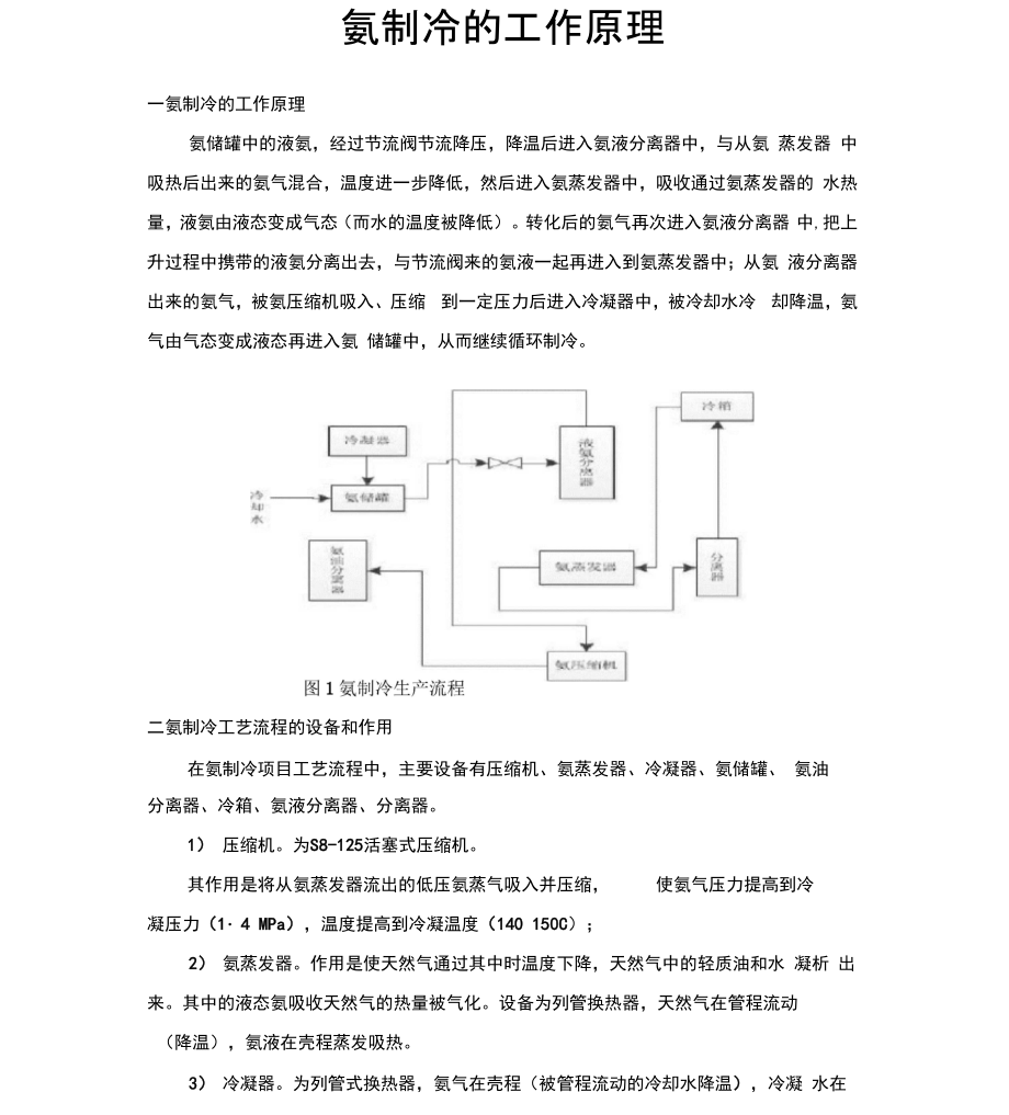 氨制冷的工作原理_第1页