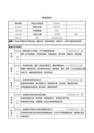 物流职务说明书