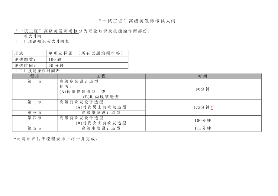 一试三证高级美发师考试大纲_第1页