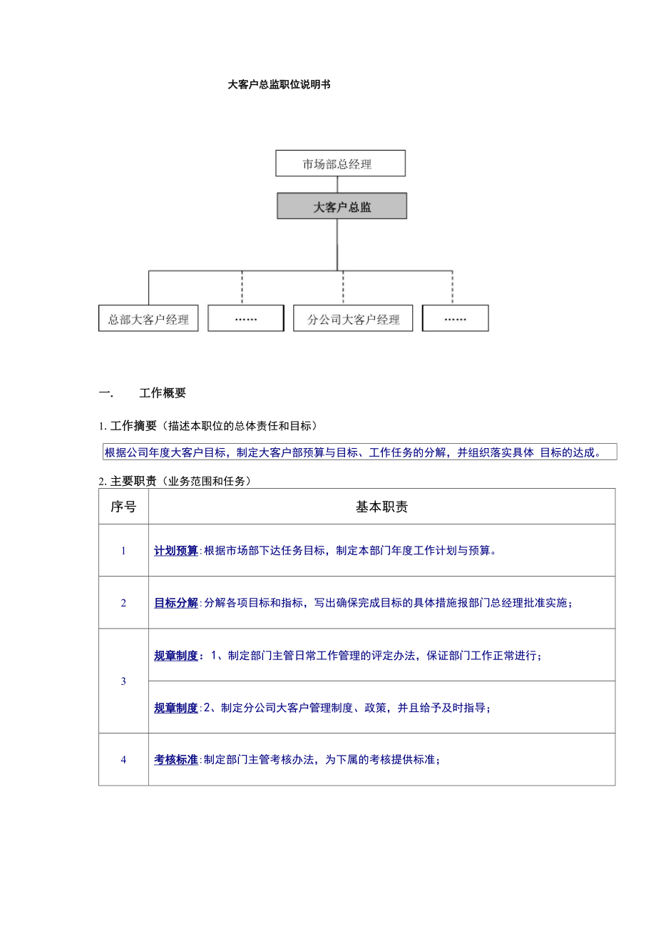 大客户总监职位说明书_第1页