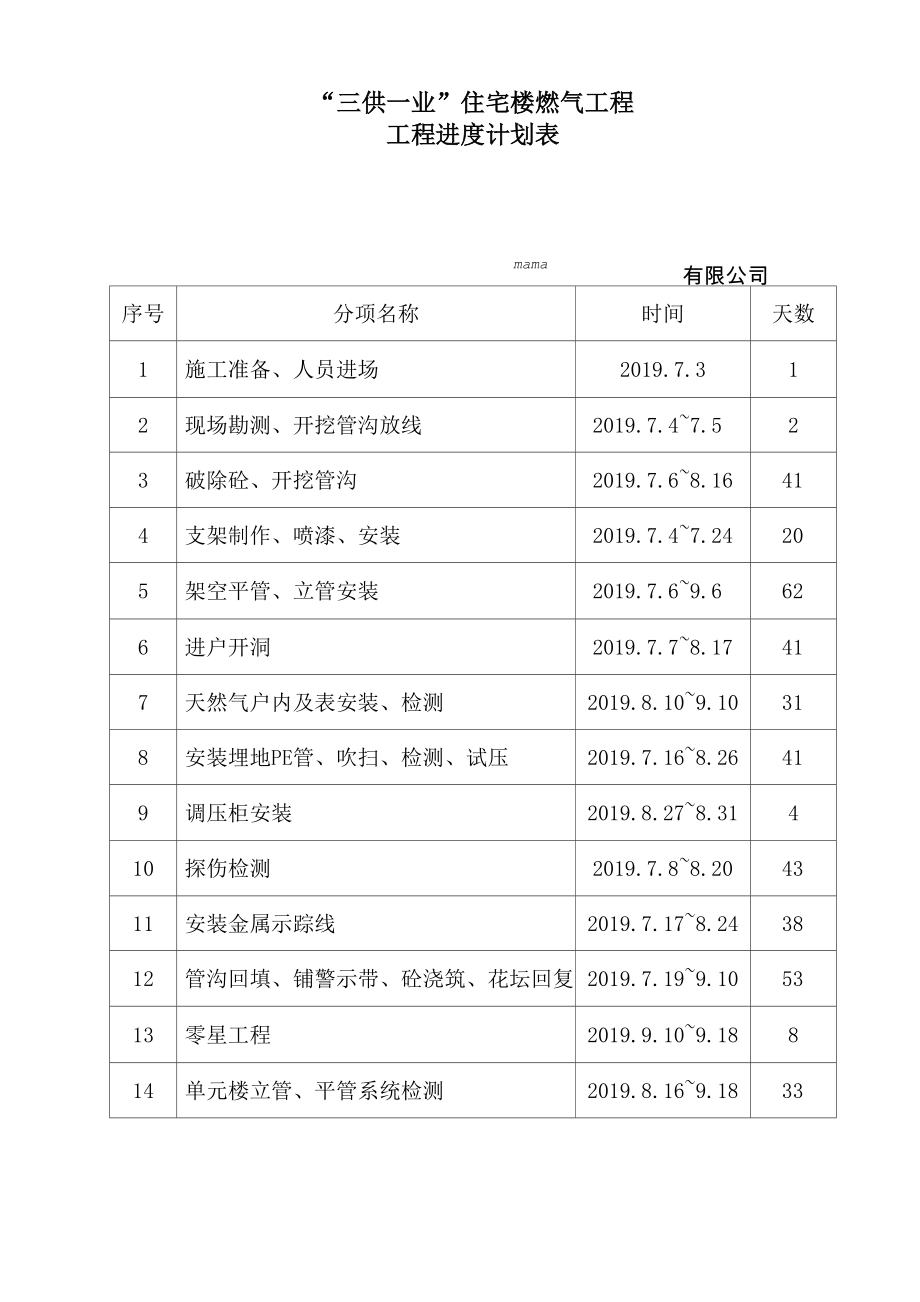 天然气进度表_第1页