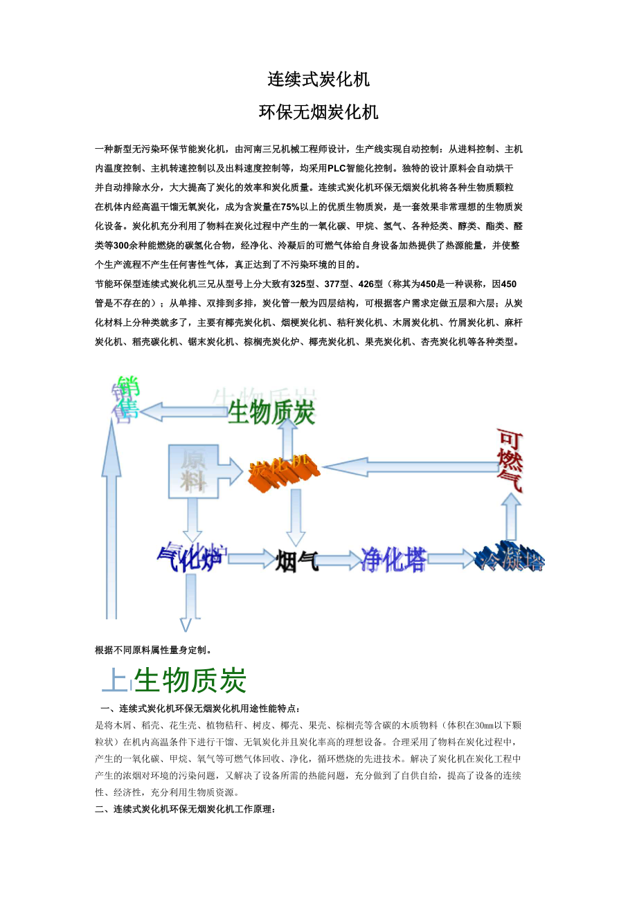 连续式炭化机_第1页