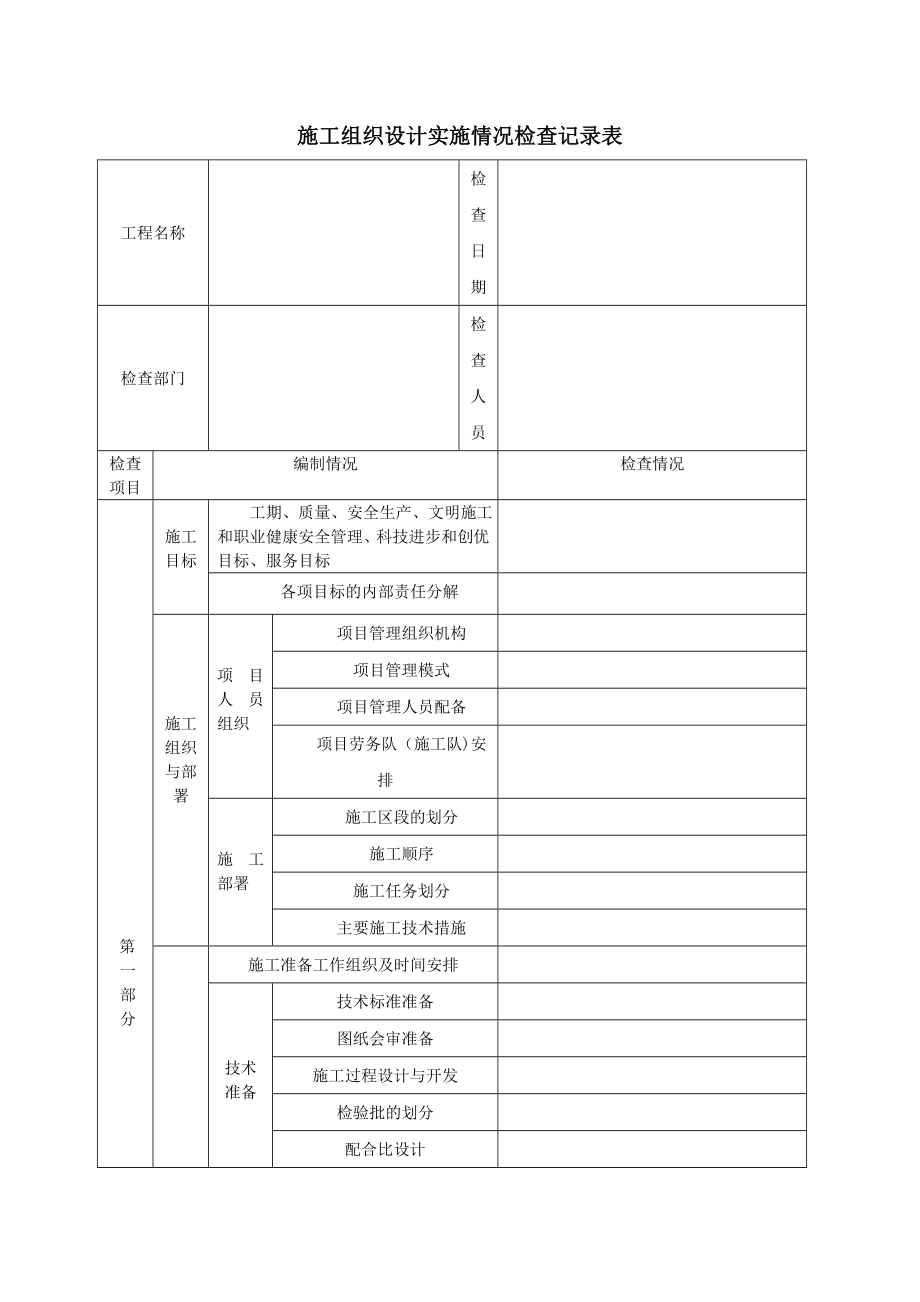 施工方案等实施情况检查记录表_第1页