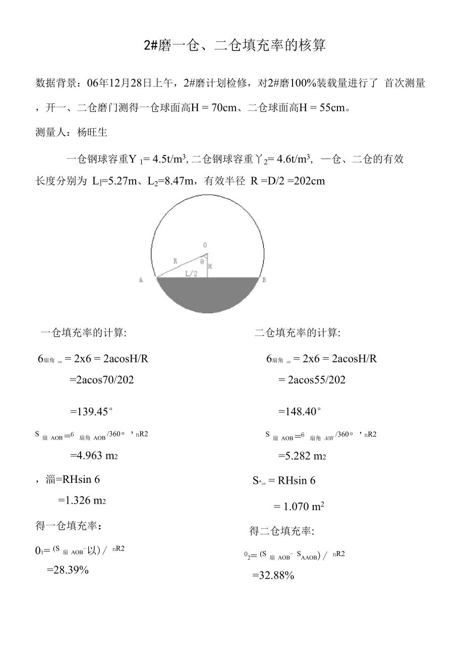 填充率的计算分析12_第1页