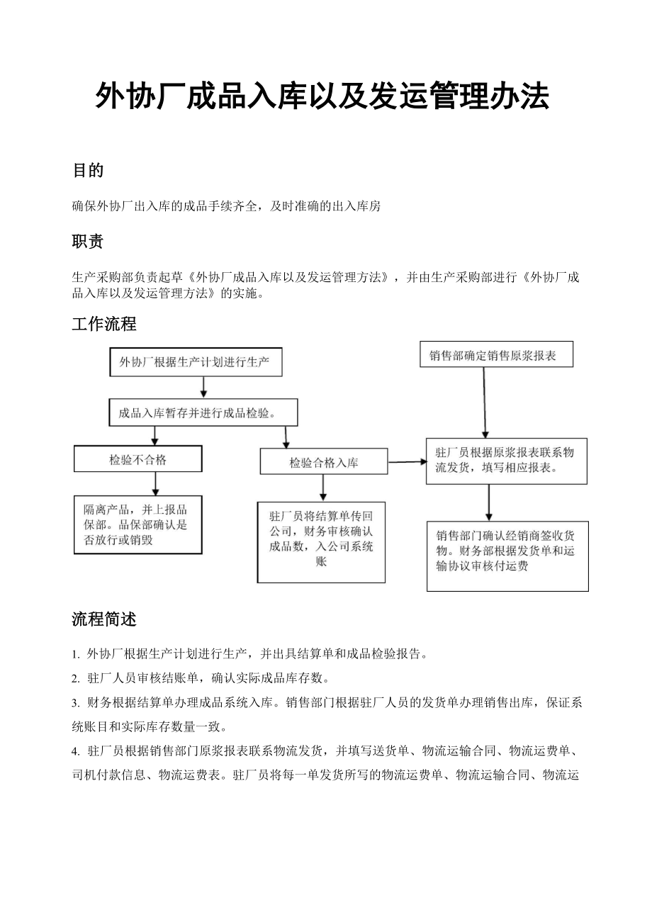 外协厂成品出入库以及发运管理办法_第1页