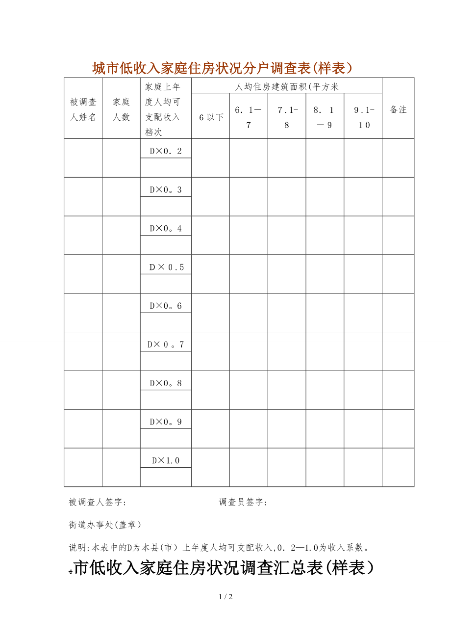 城市低收入家庭住房状况分户调查表_第1页