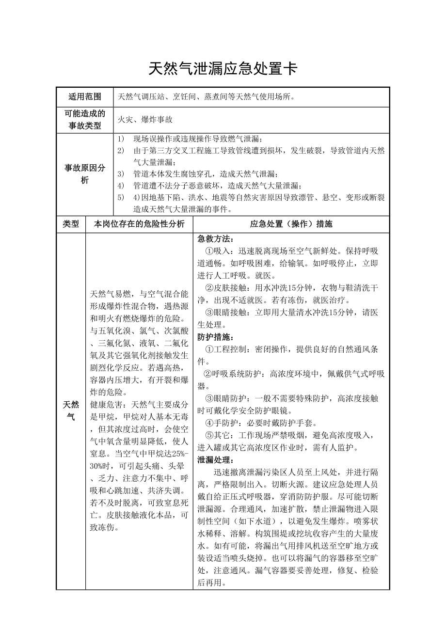 【处置卡模板】安全生产应急处置卡模板（天然气泄漏）_第1页