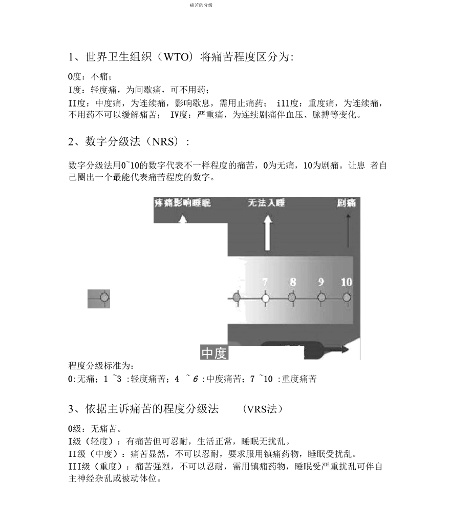 疼痛评定表_第1页