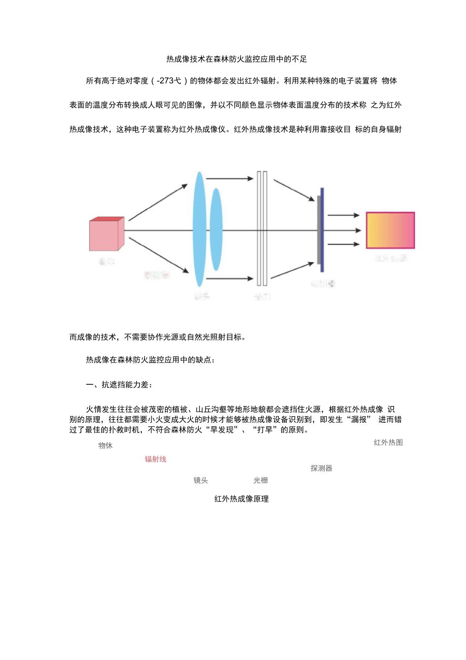 热成像技术在森林防火监控应用中的不足_第1页