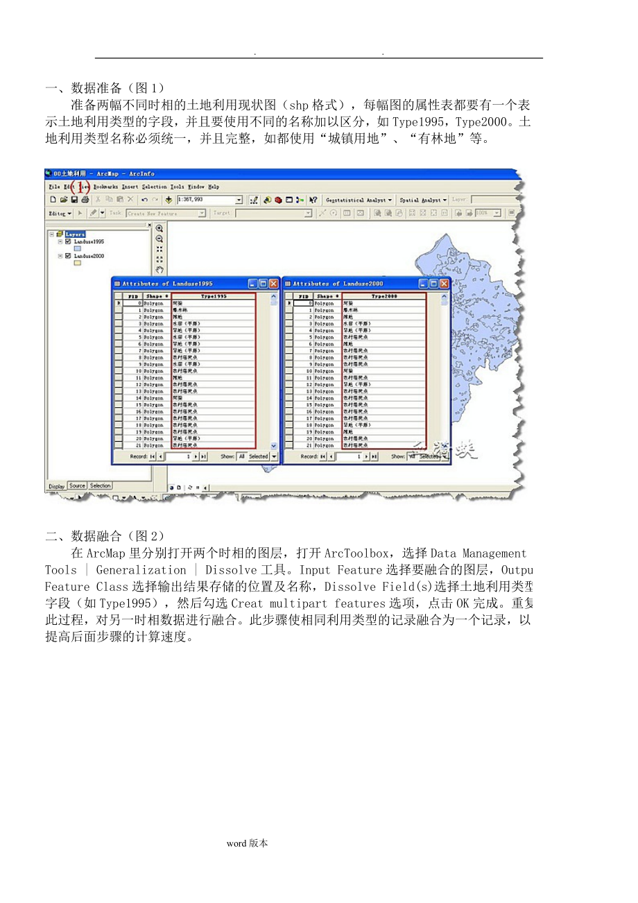 ArcGIS土地利用转移矩阵_第1页